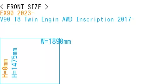 #EX90 2023- + V90 T8 Twin Engin AWD Inscription 2017-